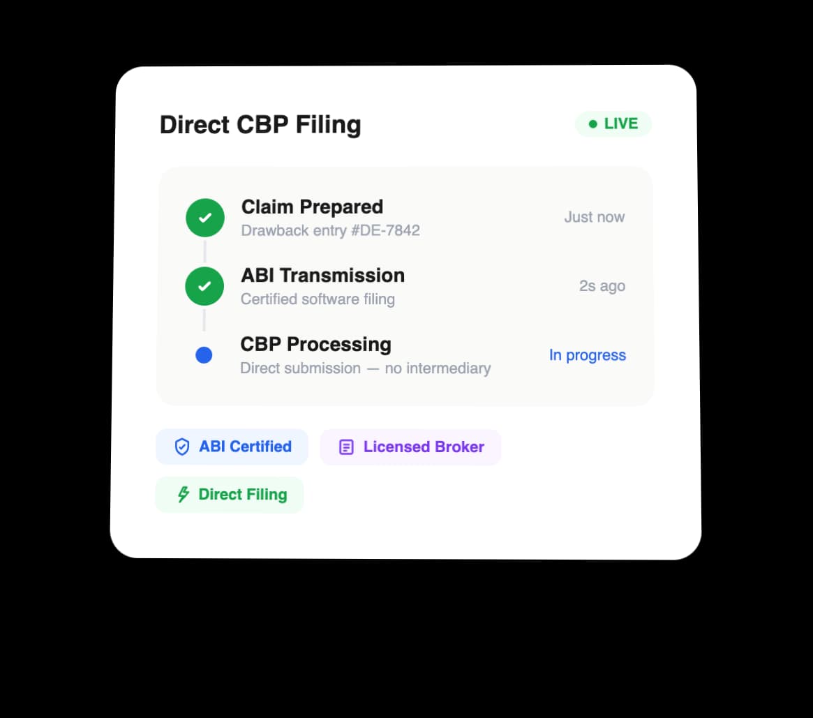 Filed Directly With CBP