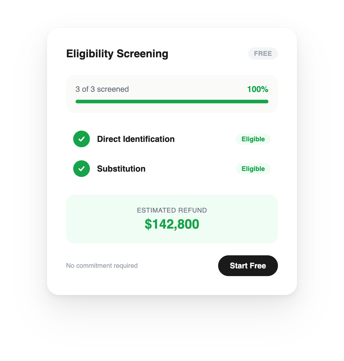 Identify Eligible Clients Instantly