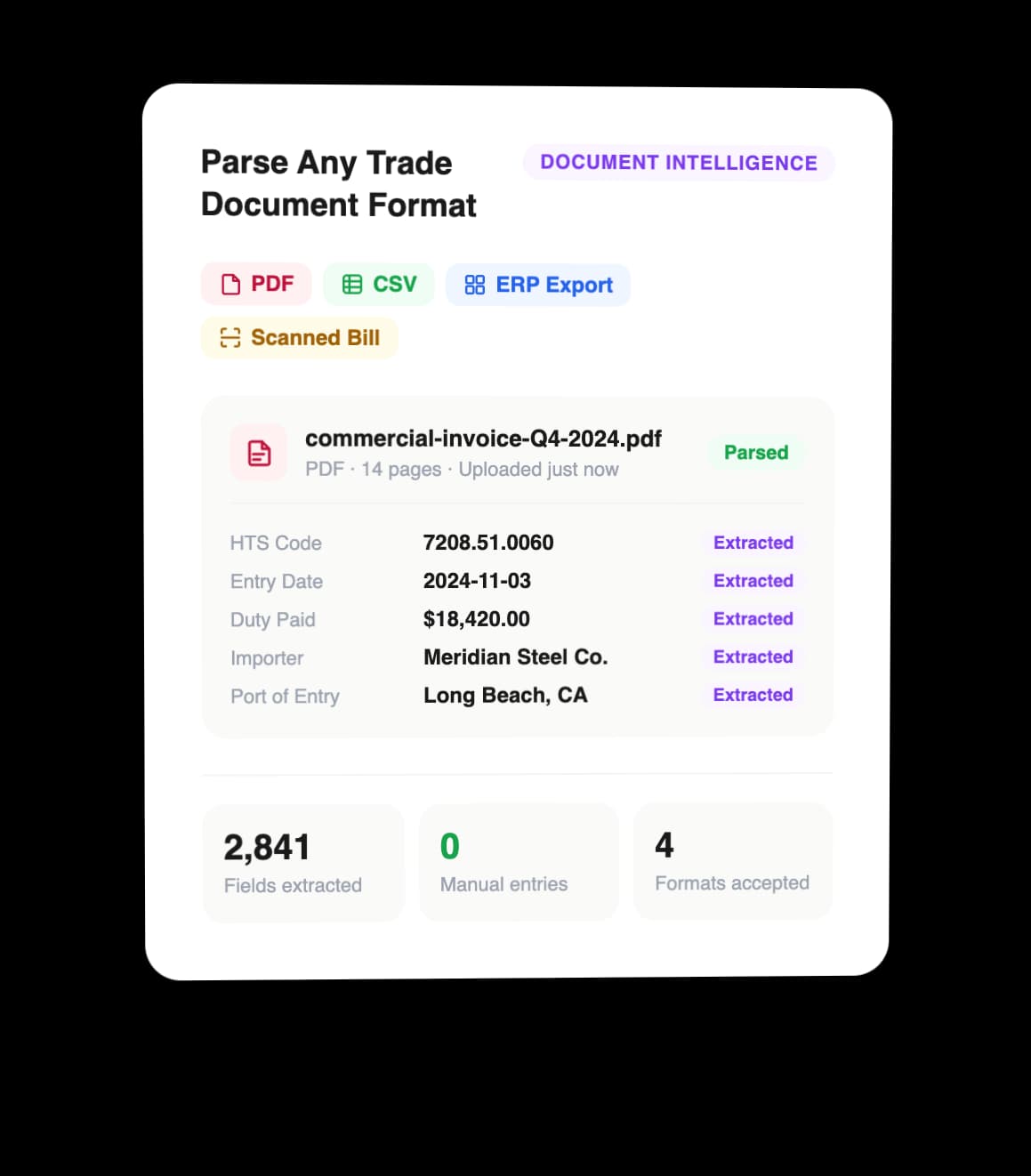 Parse Any Trade Document Format
