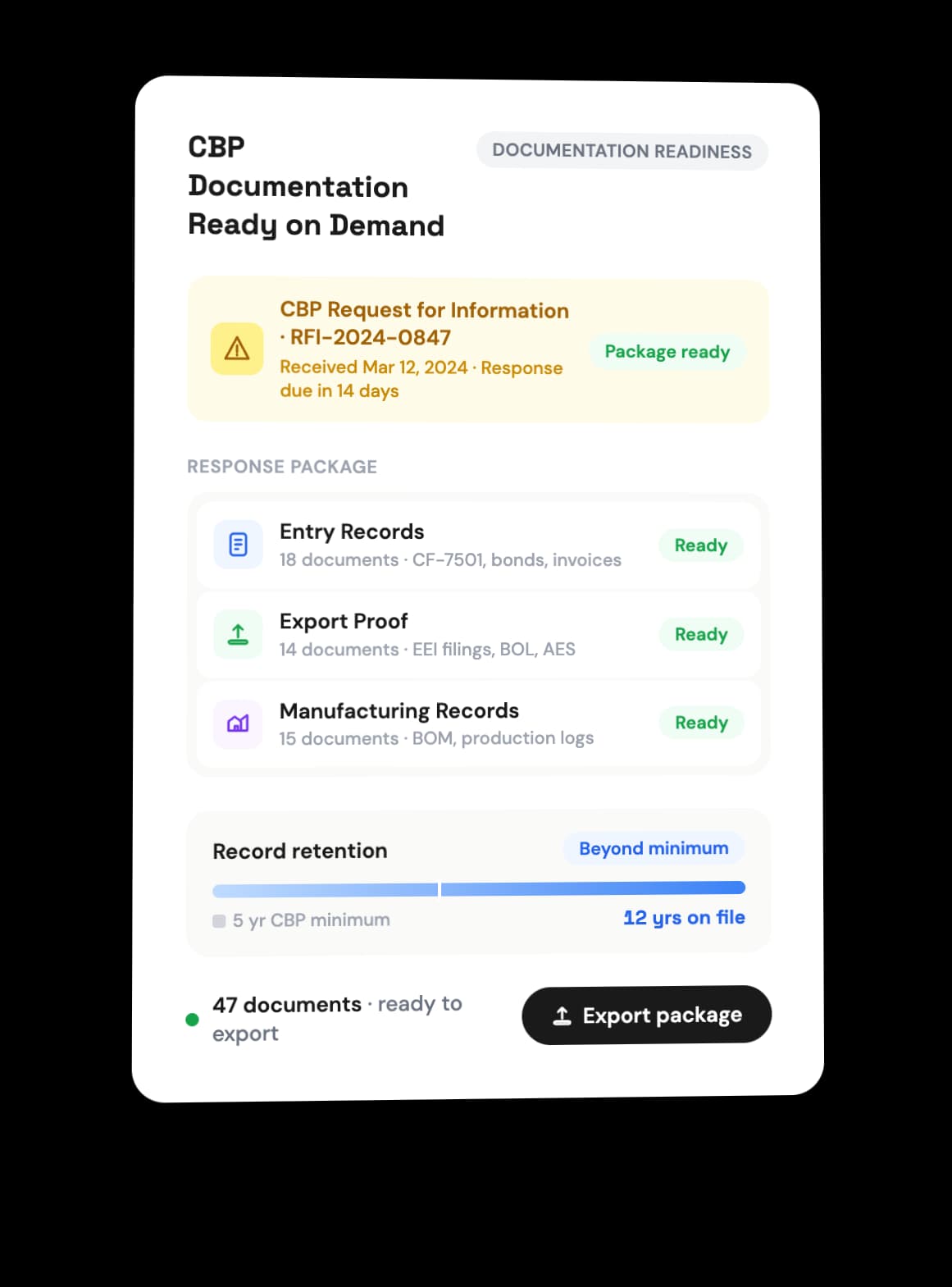 CBP Documentation Ready on Demand