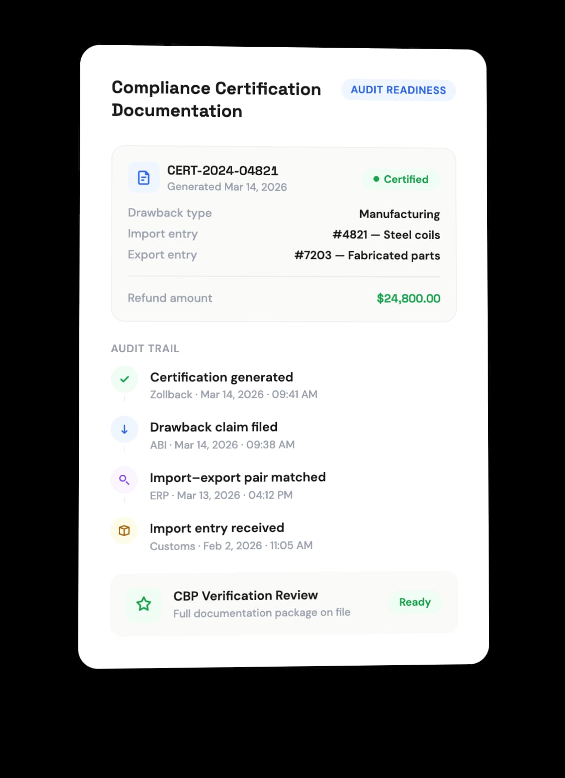 Compliance Certification Documentation Generated