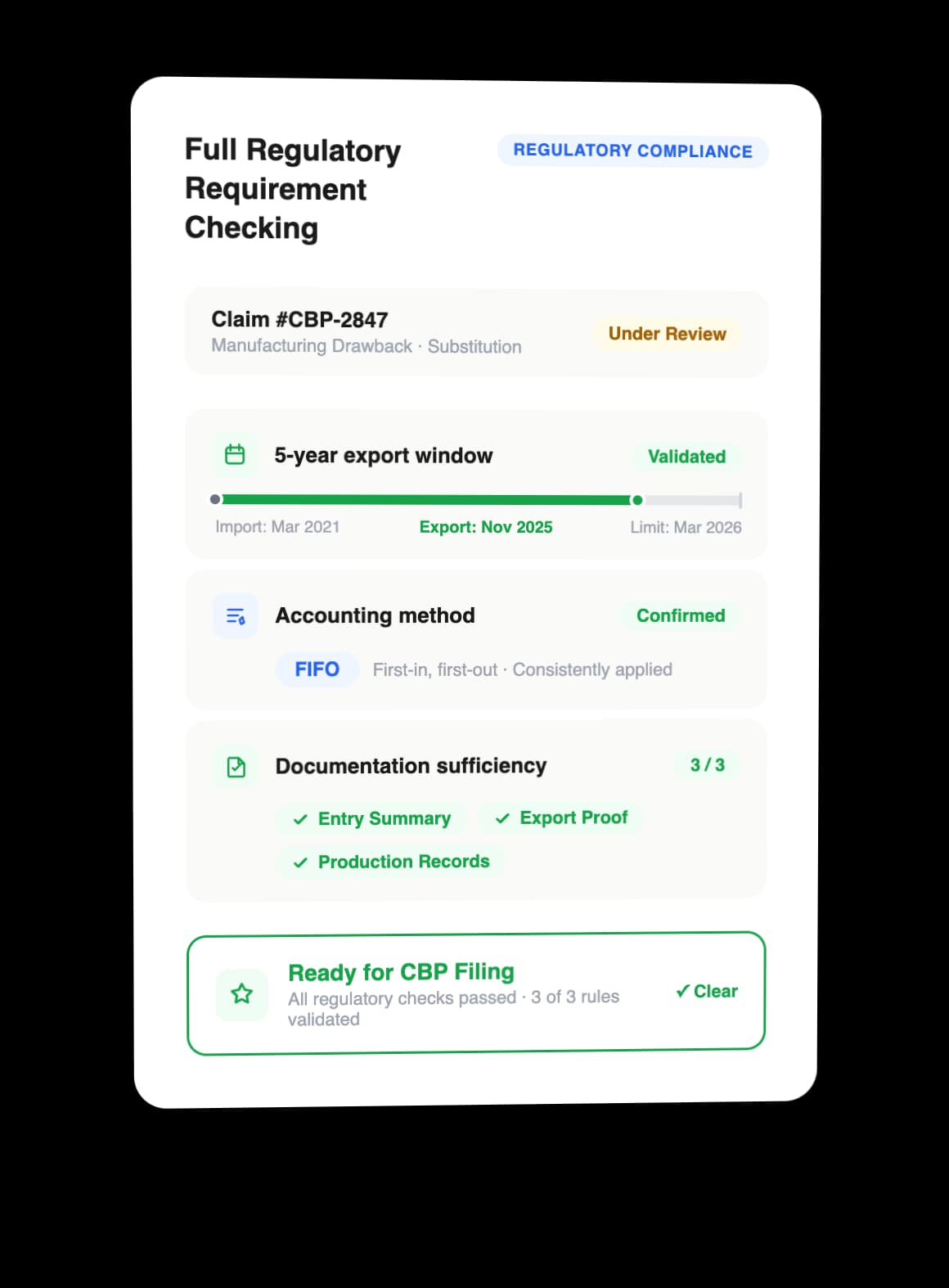 Full Regulatory Requirement Checking