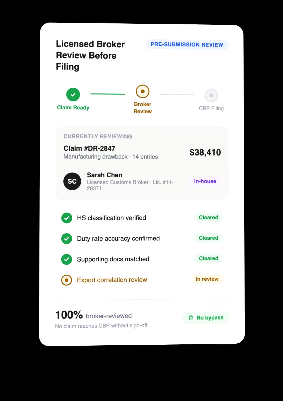 Licensed Broker Review Before Filing