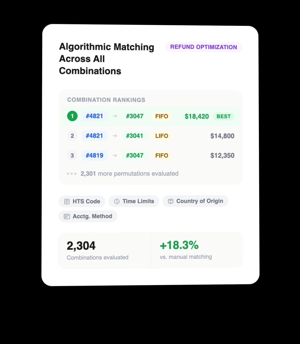 Algorithmic Matching Across All Combinations