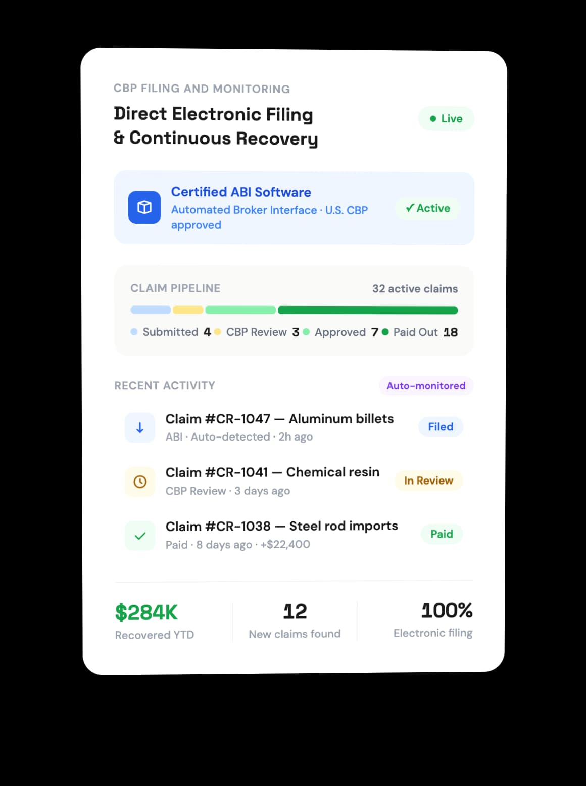 Direct Electronic Filing and Continuous Recovery