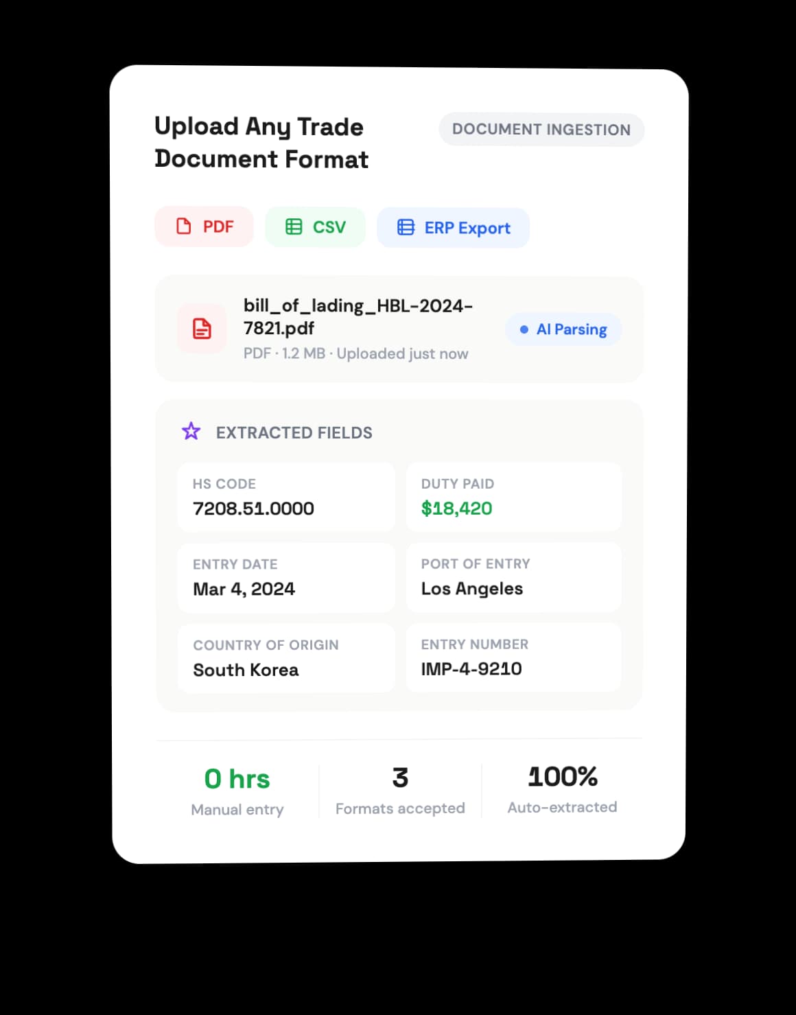 Upload Any Trade Document Format