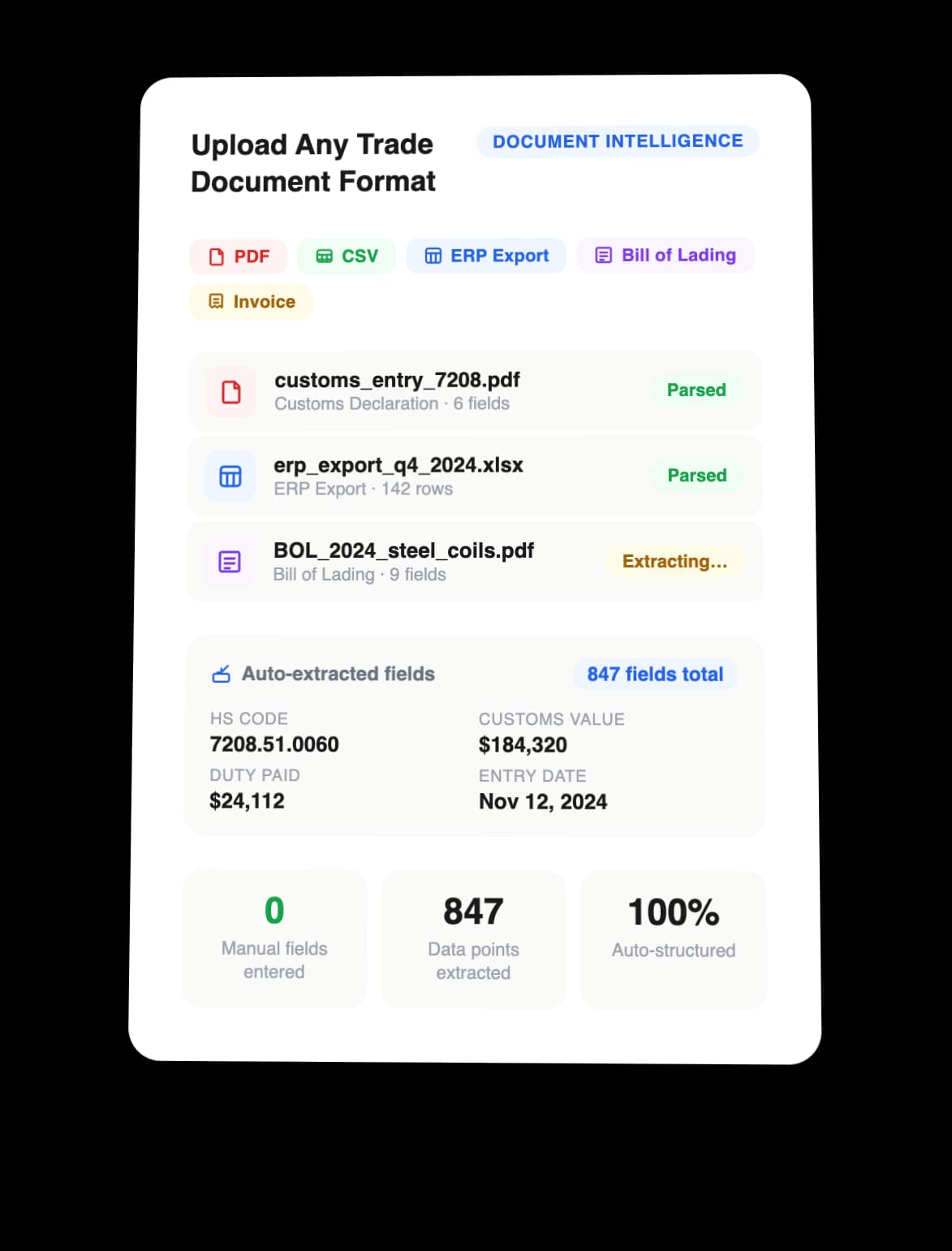 Upload Any Trade Document Format