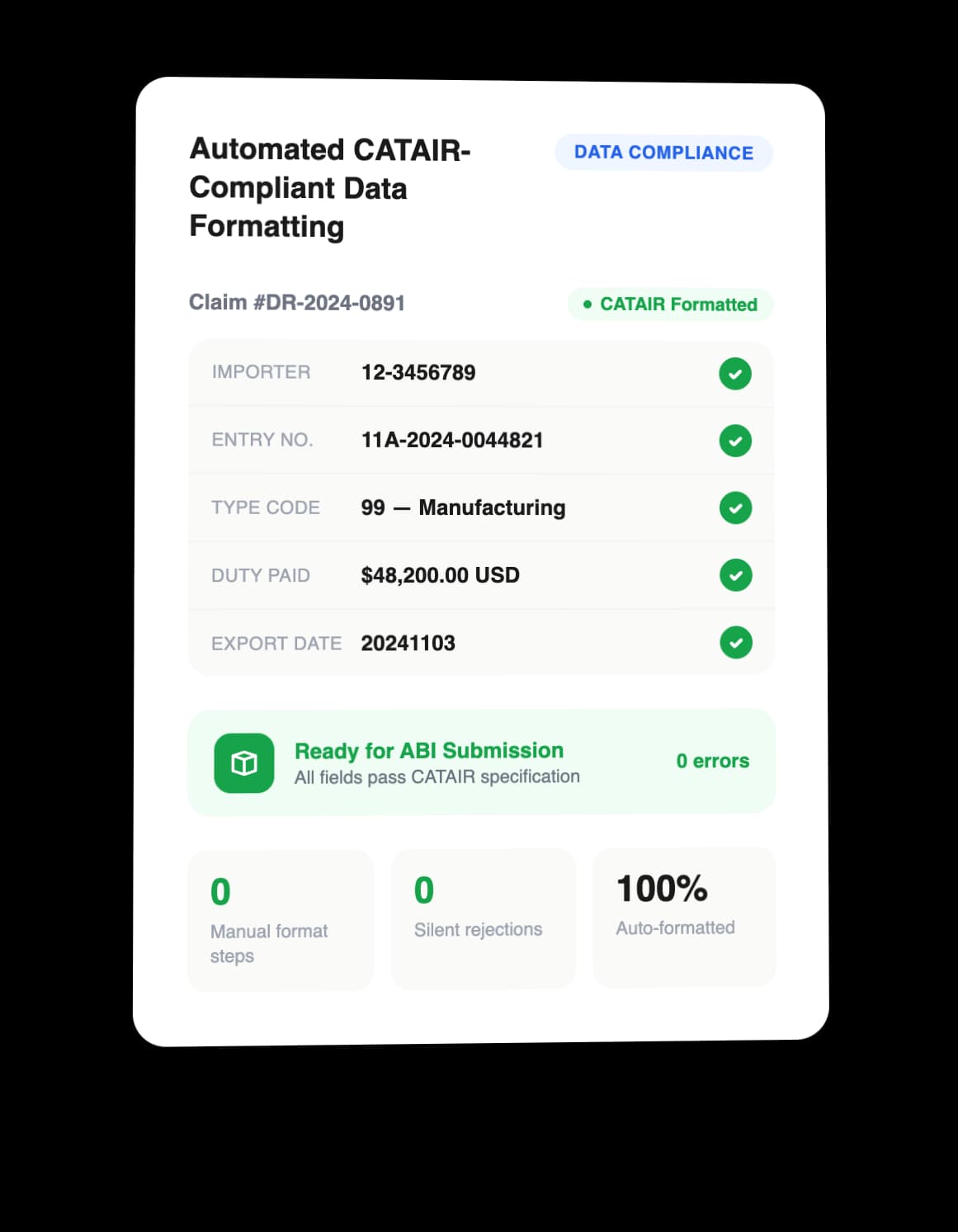 Automated CATAIR-Compliant Data Formatting