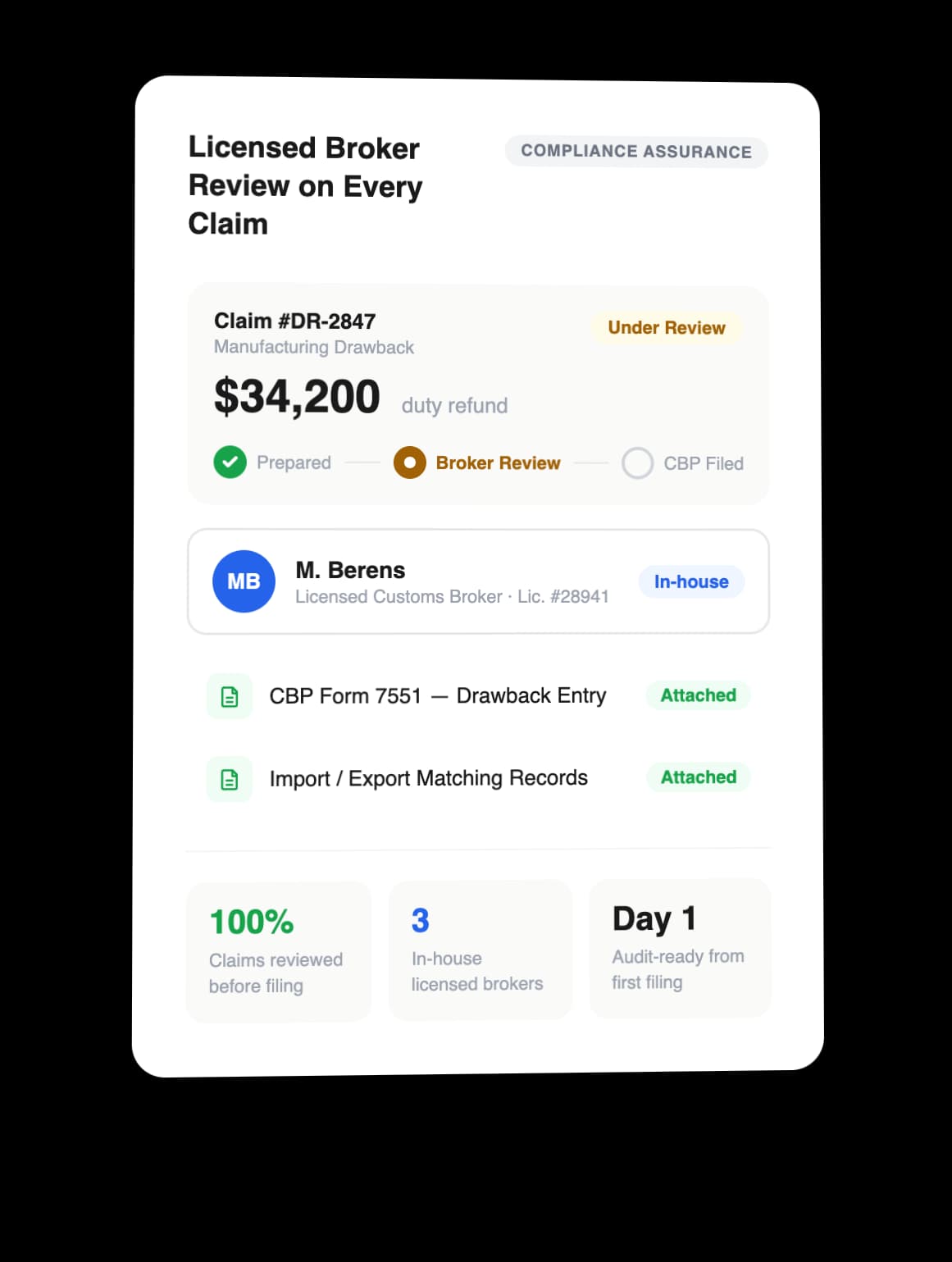 Licensed Broker Review on Every Claim