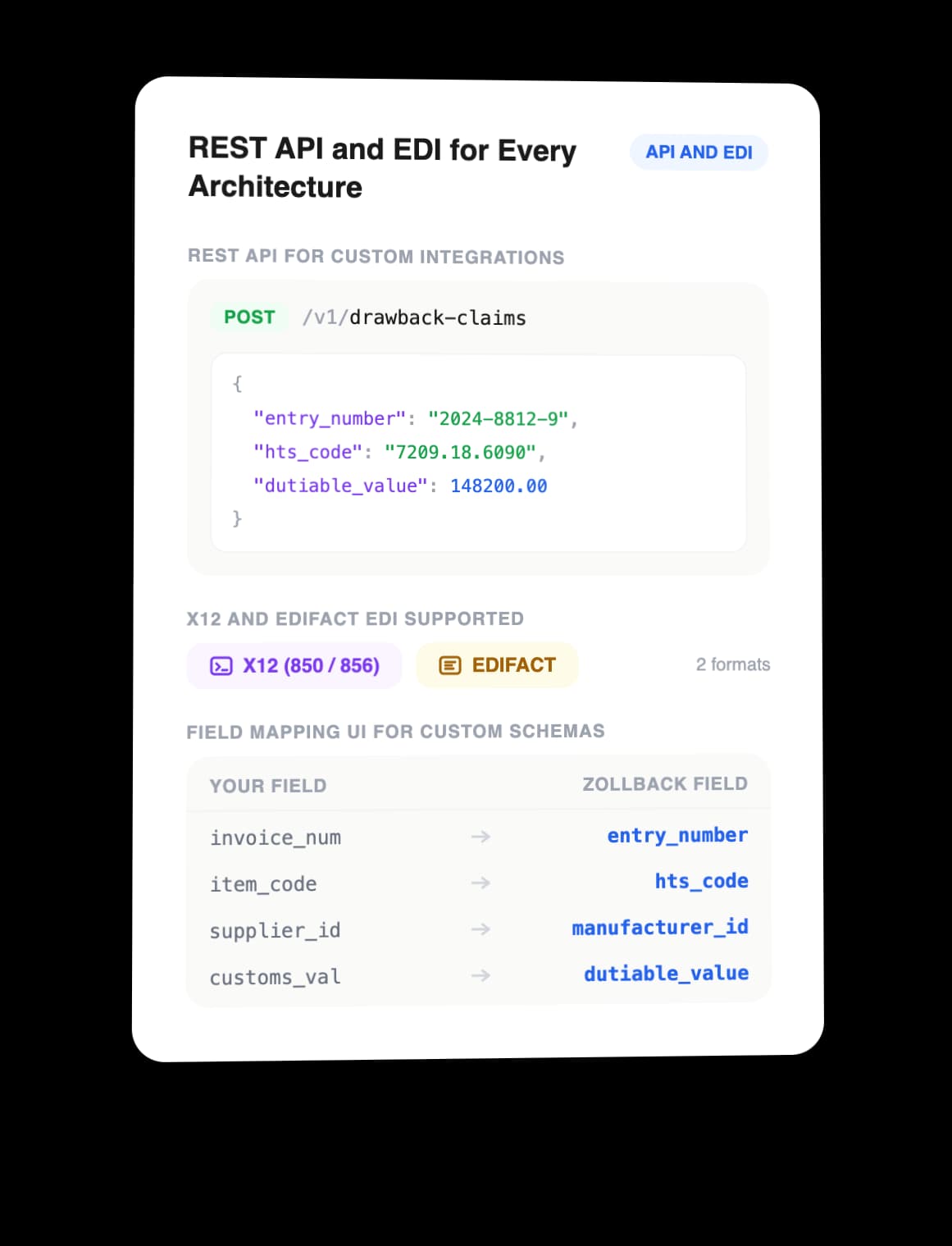 REST API and EDI for Every Architecture