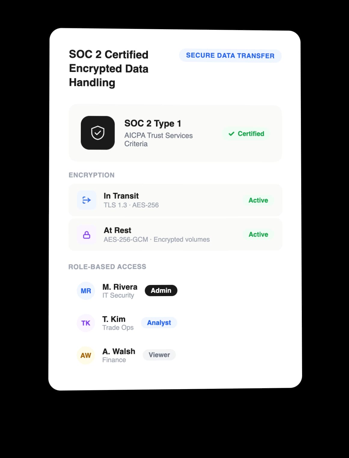 SOC 2 Certified Encrypted Data Handling