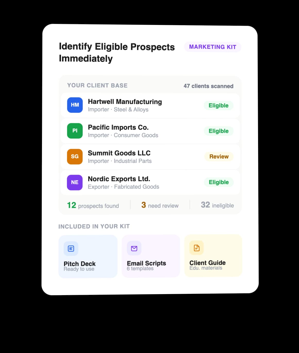 Identify Eligible Prospects Immediately