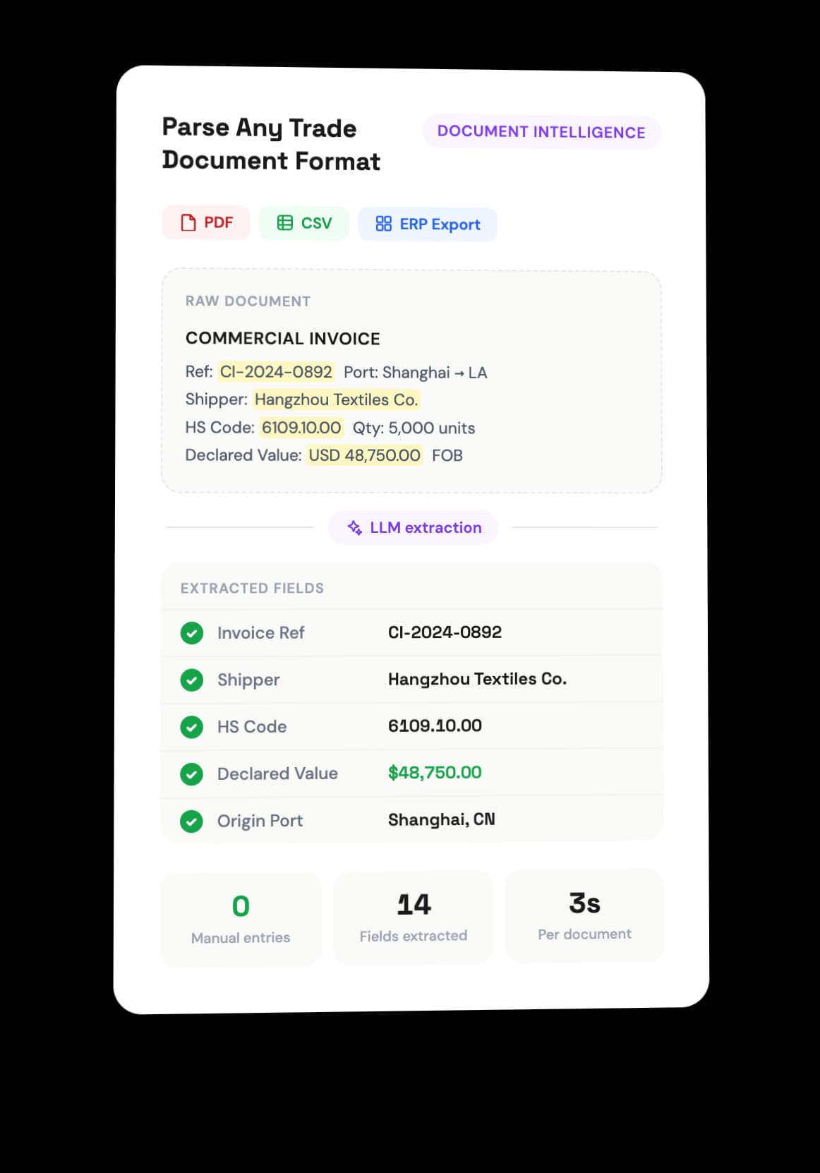 Parse Any Trade Document Format