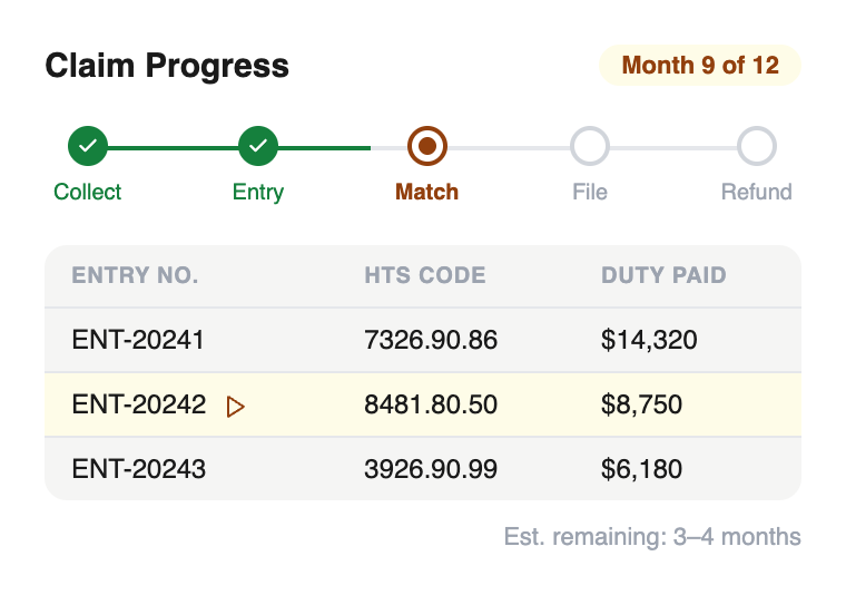 Claim progress stuck at month 9 with manual spreadsheet process