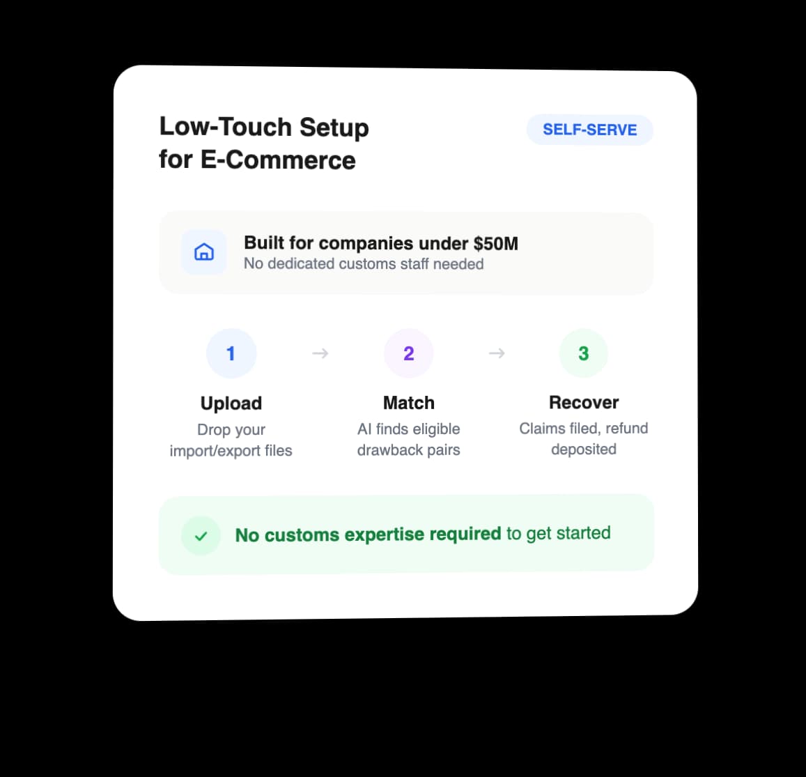 Low-Touch Setup for E-Commerce